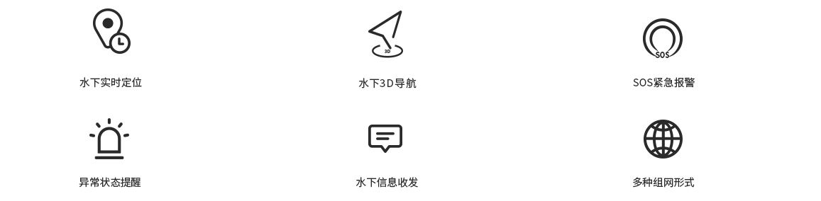 潛水導航電腦Pro